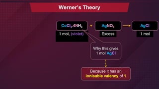 Werner’s Theory
CoCl3.4NH3 +
1 mol, (violet)
AgNO3
Excess
AgCl
1 mol
Why this gives
1 mol AgCl
Because it has an
ionisable valency of 1
 