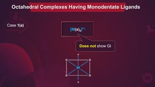 Case 1(a)
6
[M(a) ]n±
Does not show GI
a
a
Octahedral Complexes Having Monodentate Ligands
 