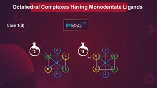 a
a
a
a
Octahedral Complexes Having Monodentate Ligands
n±
[Ma2b2c2]
2 3
Case 1(d)
 