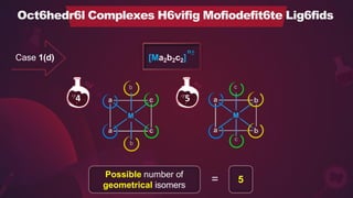 b
b
c
c
n±
[Ma2b2c2]
Possible number of
geometrical isomers
= 5
Oct6hedr6l Complexes H6vifig Mofiodefit6te Lig6fids
4 5
Case 1(d)
 