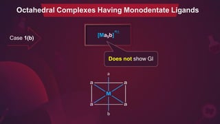 b
n±
[Ma5b]
Does not show GI
a
Case 1(b)
Octahedral Complexes Having Monodentate Ligands
 