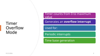 Timer Overflow Time Formula Timers and counters in the Embedded Systems | PPTX