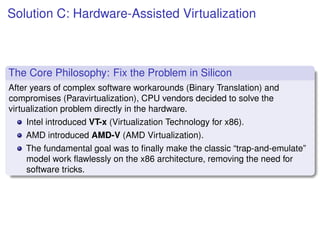Virtualization 1: Virtual Machine, Hypervisor (Virtual Machine Monitor ...