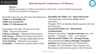 In-Depth Exploration of System Calls and OS Architectures: Monolithic ...