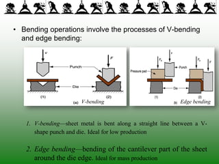 L3-2 Sheet Metal Forming Processes-pp.pdf