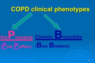COPD clinical phenotypes
Chronic Bronchitis
(Blue Bloaters)
EmPhysema
(Pink Puffers)
14
 