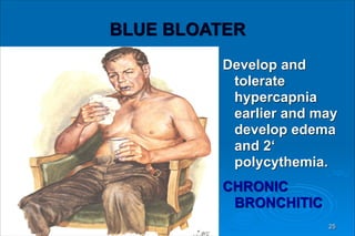 BLUE BLOATER
Develop and
tolerate
hypercapnia
earlier and may
develop edema
and 2‘
polycythemia.
CHRONIC
BRONCHITIC
25
 