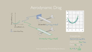 L3 - Aerodynamics [BB] for AGP Project Work | PDF