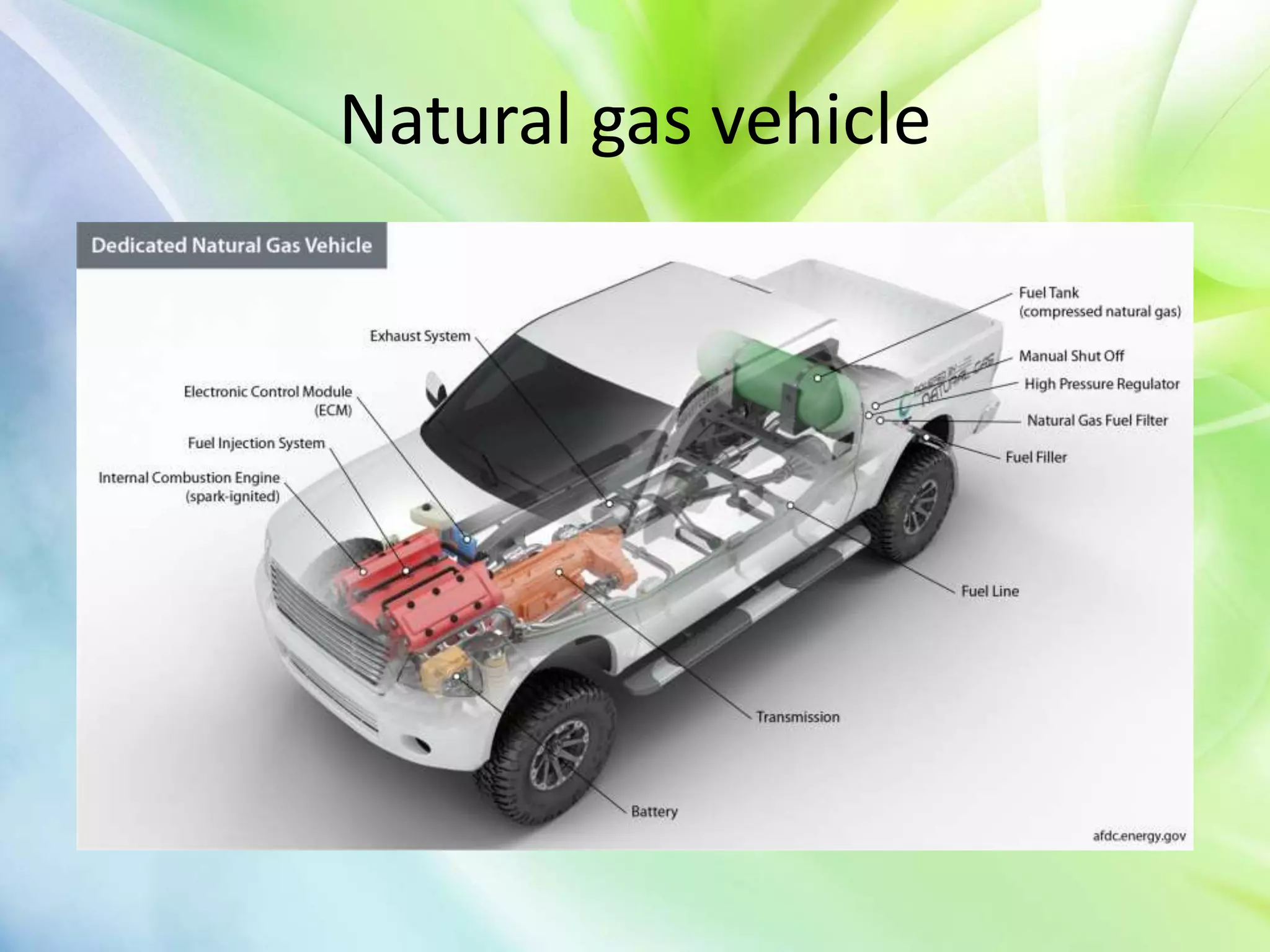 Natural gas vehicle
 