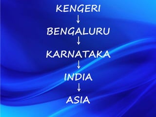 KENGERI
BENGALURU
KARNATAKA
INDIA
ASIA
 