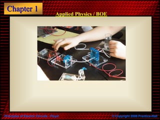 Principles of Electric Circuits - Floyd © Copyright 2006 Prentice-Hall
Chapter 1
Applied Physics / BOE
 