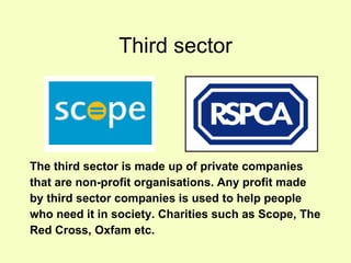 Third sector The third sector is made up of private companies  that are non-profit organisations. Any profit made  by third sector companies is used to help people  who need it in society. Charities such as Scope, The  Red Cross, Oxfam etc.  