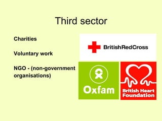 Third sector Charities Voluntary work NGO - (non-government  organisations) 