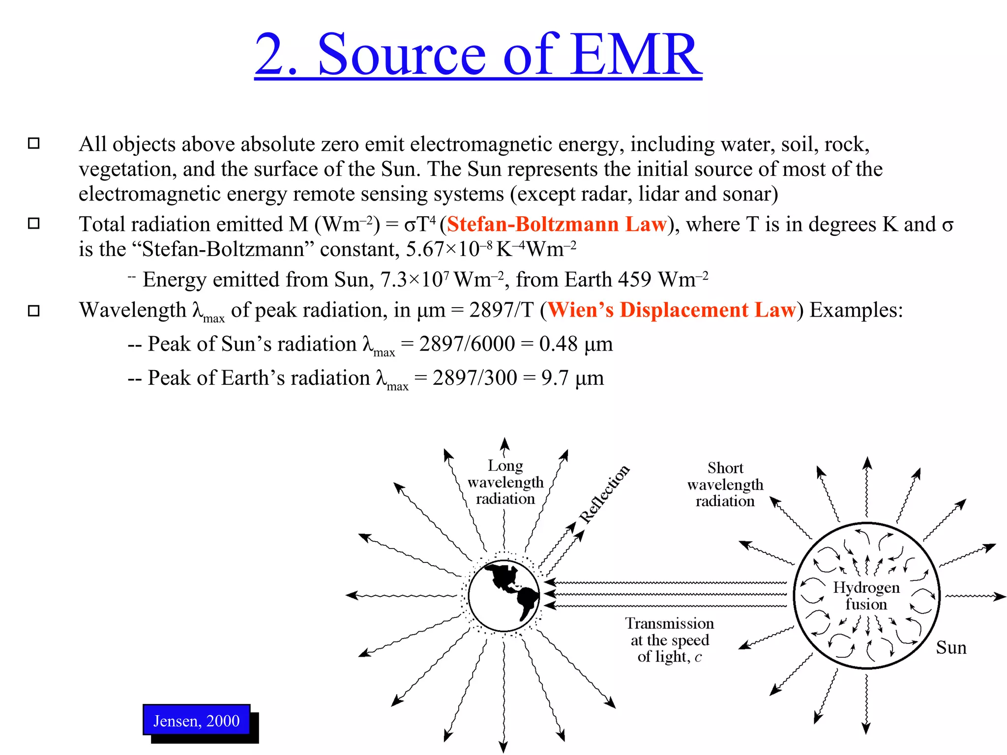 2. Source of EMR All objects above absolute zero emit electromagnetic energy, including water, soil, rock, vegetation, and the surface of the Sun. The Sun represents the initial source of most of the electromagnetic energy remote sensing systems (except radar, lidar and sonar) Total radiation emitted M (Wm –2 ) =  σ T 4  ( Stefan-Boltzmann Law ), where T is in degrees K and  σ  is the “Stefan-Boltzmann” constant, 5.67 × 10 –8  K –4 Wm –2 --  Energy emitted from Sun, 7.3 × 10 7  Wm –2 , from Earth 459 Wm –2   Wavelength  λ max  of peak radiation, in  μ m = 2897/T ( Wien’s Displacement Law ) Examples:  -- Peak of Sun’s radiation  λ max  = 2897/6000 = 0.48  μ m  -- Peak of Earth’s radiation  λ max  = 2897/300 = 9.7  μ m Jensen, 2000 