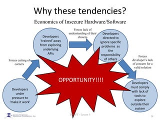 hacker culture | PPT