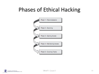 hacker culture | PPT