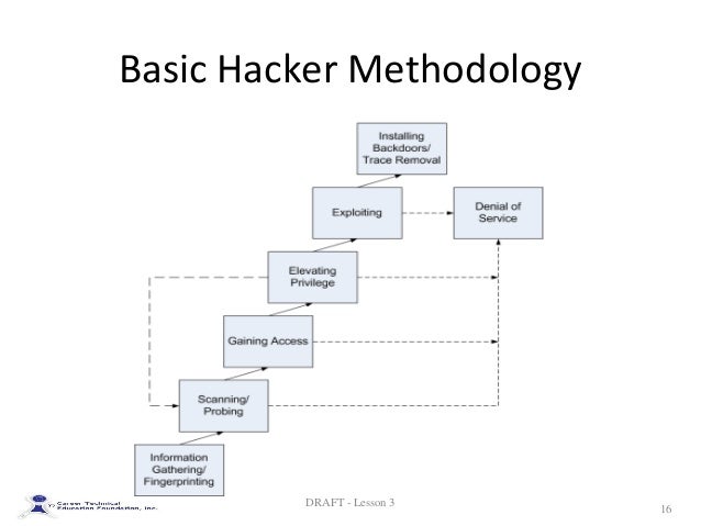 10 People With Cystic Fibrosis Review Five Five Apart 10 People With Cystic Fibrosis Review Five Five Apart