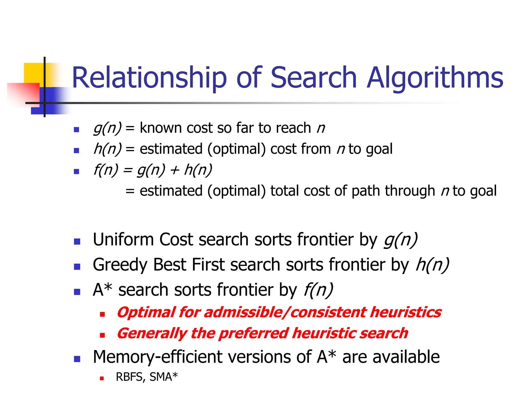 Relationship of Search Algorithms
 g(n) = known cost so far to reach n
 h(n) = estimated (optimal) cost from n to goal
 f(n) = g(n) + h(n)
= estimated (optimal) total cost of path through n to goal
 Uniform Cost search sorts frontier by g(n)
 Greedy Best First search sorts frontier by h(n)
 A* search sorts frontier by f(n)
 Optimal for admissible/consistent heuristics
 Generally the preferred heuristic search
 Memory-efficient versions of A* are available
 RBFS, SMA*
 