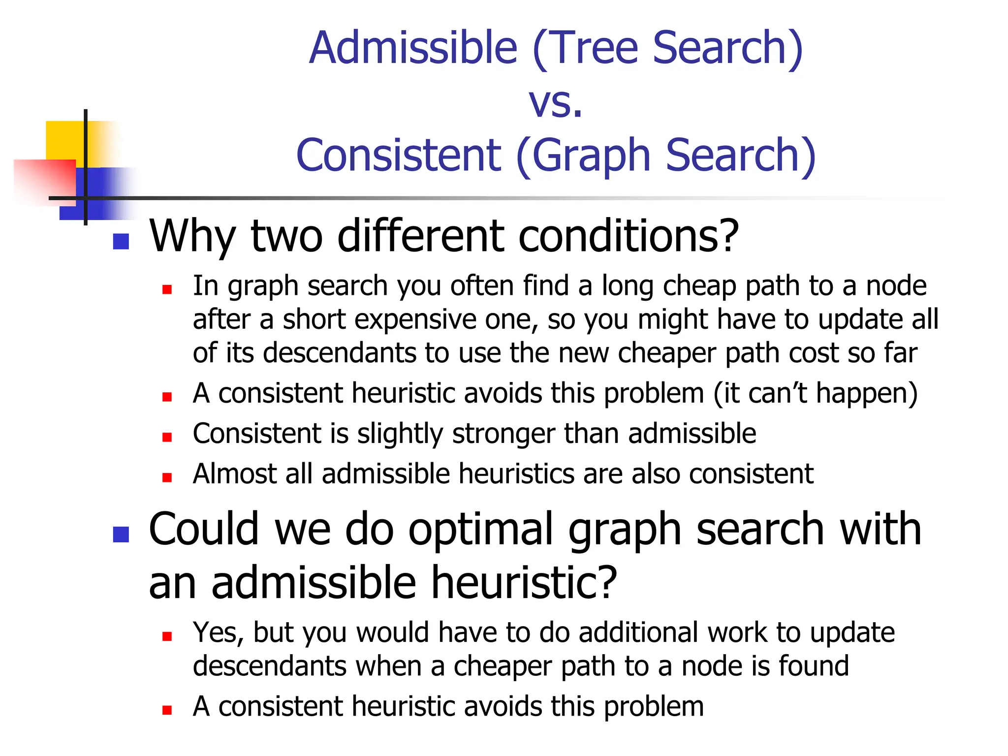 Admissible (Tree Search)
vs.
Consistent (Graph Search)
 Why two different conditions?
 In graph search you often find a long cheap path to a node
after a short expensive one, so you might have to update all
of its descendants to use the new cheaper path cost so far
 A consistent heuristic avoids this problem (it can’t happen)
 Consistent is slightly stronger than admissible
 Almost all admissible heuristics are also consistent
 Could we do optimal graph search with
an admissible heuristic?
 Yes, but you would have to do additional work to update
descendants when a cheaper path to a node is found
 A consistent heuristic avoids this problem
 