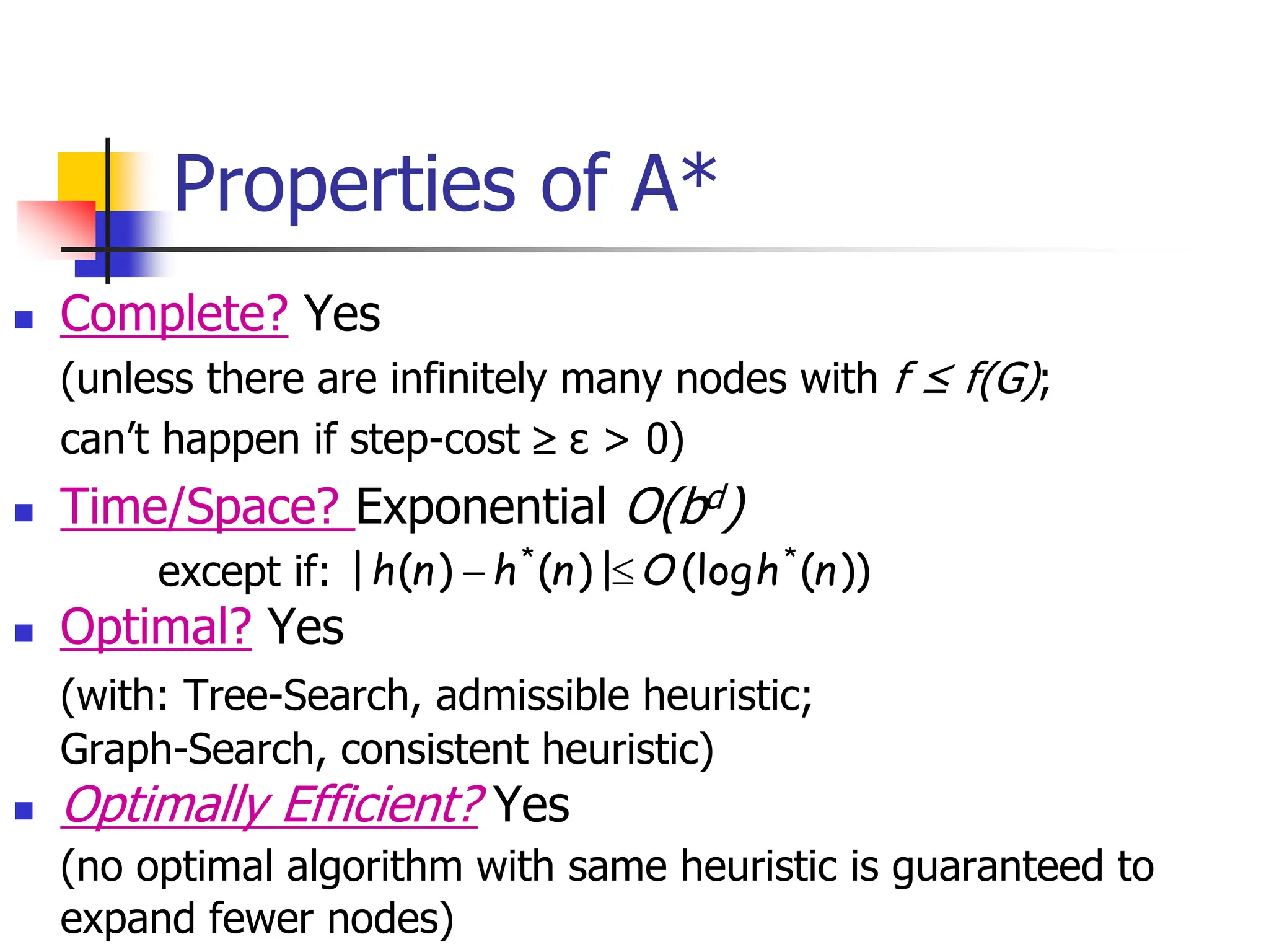 Properties of A*
 Complete? Yes
(unless there are infinitely many nodes with f ≤ f(G);
can’t happen if step-cost  ε > 0)
 Time/Space? Exponential O(bd)
except if:
 Optimal? Yes
(with: Tree-Search, admissible heuristic;
Graph-Search, consistent heuristic)
 Optimally Efficient? Yes
(no optimal algorithm with same heuristic is guaranteed to
expand fewer nodes)
* *
| ( ) ( )| (log ( ))
h n h n O h n
 
 