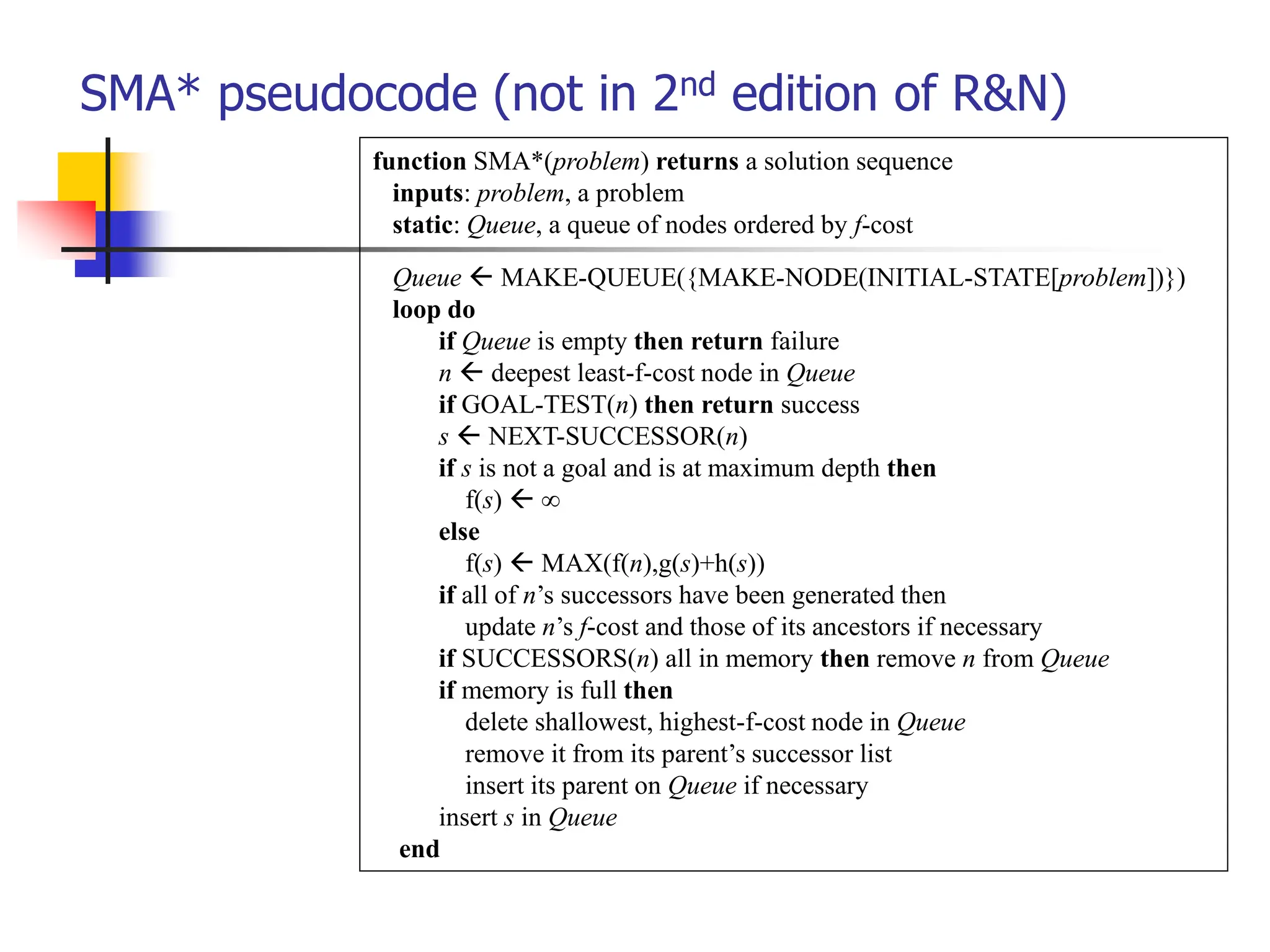 SMA* pseudocode (not in 2nd edition of R&N)
function SMA*(problem) returns a solution sequence
inputs: problem, a problem
static: Queue, a queue of nodes ordered by f-cost
Queue  MAKE-QUEUE({MAKE-NODE(INITIAL-STATE[problem])})
loop do
if Queue is empty then return failure
n  deepest least-f-cost node in Queue
if GOAL-TEST(n) then return success
s  NEXT-SUCCESSOR(n)
if s is not a goal and is at maximum depth then
f(s)  
else
f(s)  MAX(f(n),g(s)+h(s))
if all of n’s successors have been generated then
update n’s f-cost and those of its ancestors if necessary
if SUCCESSORS(n) all in memory then remove n from Queue
if memory is full then
delete shallowest, highest-f-cost node in Queue
remove it from its parent’s successor list
insert its parent on Queue if necessary
insert s in Queue
end
 