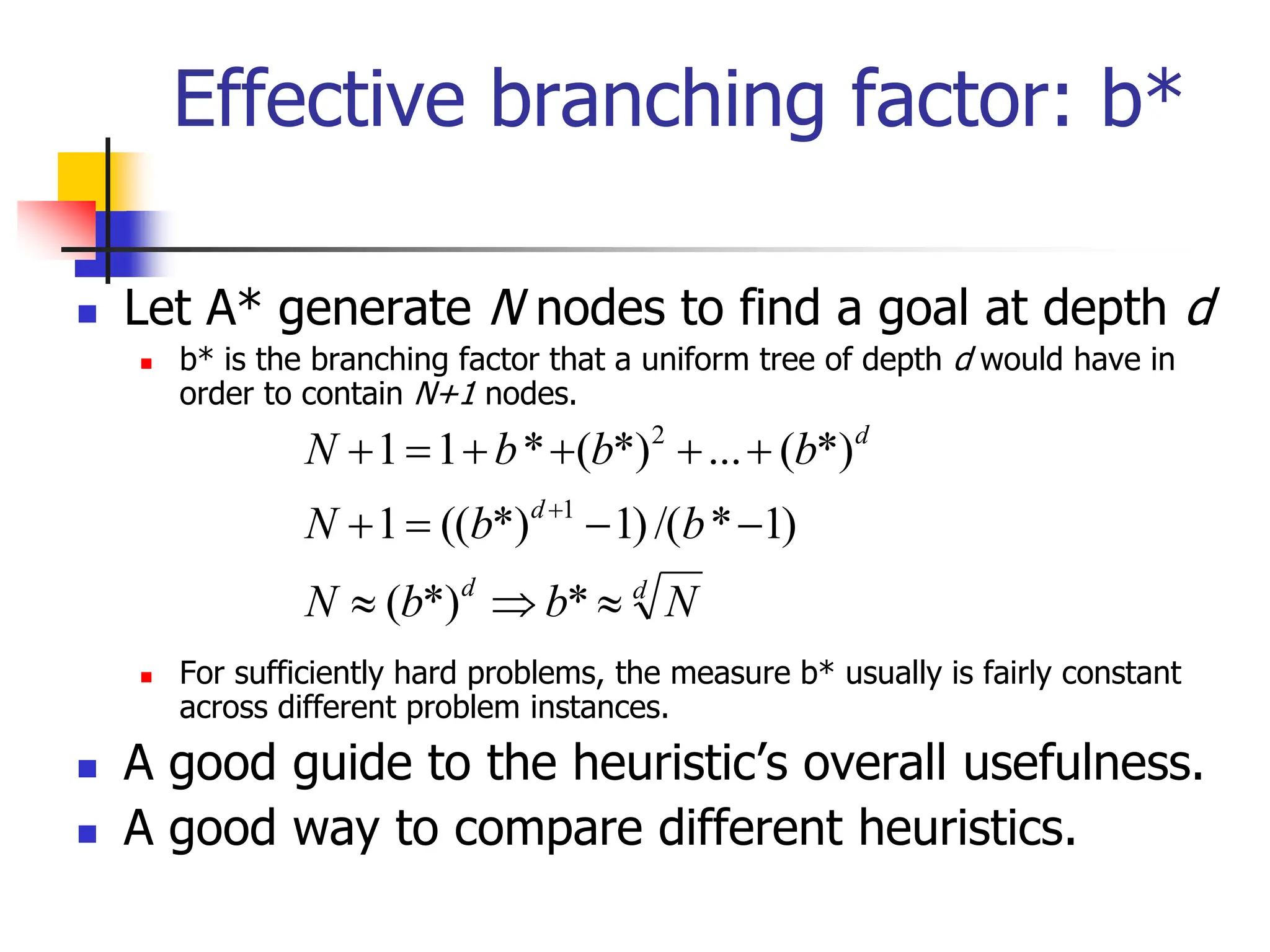 Effective branching factor: b*
 Let A* generate N nodes to find a goal at depth d
 b* is the branching factor that a uniform tree of depth d would have in
order to contain N+1 nodes.
 For sufficiently hard problems, the measure b* usually is fairly constant
across different problem instances.
 A good guide to the heuristic’s overall usefulness.
 A good way to compare different heuristics.
d
d
d
d
N
b
b
N
b
b
N
b
b
b
N














*
*)
(
)
1
*
/(
)
1
*)
((
1
*)
(
...
*)
(
*
1
1
1
2
 