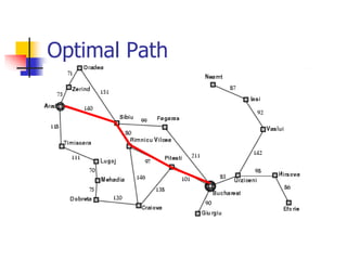 Optimal Path
 