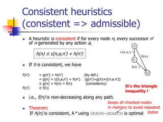Consistent heuristics
(consistent => admissible)
 A heuristic is consistent if for every node n, every successor n'
of n generated by any action a,
h(n) ≤ c(n,a,n') + h(n')
 If h is consistent, we have
f(n’) = g(n’) + h(n’) (by def.)
= g(n) + c(n,a,n') + h(n’) (g(n’)=g(n)+c(n.a.n’))
≥ g(n) + h(n) = f(n) (consistency)
f(n’) ≥ f(n)
 i.e., f(n) is non-decreasing along any path.
 Theorem:
If h(n) is consistent, A* using GRAPH-SEARCH is optimal
It’s the triangle
inequality !
keeps all checked nodes
in memory to avoid repeated
states
 