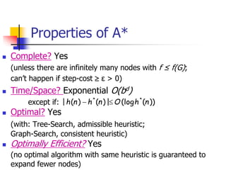 Properties of A*
 Complete? Yes
(unless there are infinitely many nodes with f ≤ f(G);
can’t happen if step-cost  ε > 0)
 Time/Space? Exponential O(bd)
except if:
 Optimal? Yes
(with: Tree-Search, admissible heuristic;
Graph-Search, consistent heuristic)
 Optimally Efficient? Yes
(no optimal algorithm with same heuristic is guaranteed to
expand fewer nodes)
* *
| ( ) ( )| (log ( ))
h n h n O h n
 
 