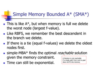 Simple Memory Bounded A* (SMA*)
 This is like A*, but when memory is full we delete
the worst node (largest f-value).
 Like RBFS, we remember the best descendent in
the branch we delete.
 If there is a tie (equal f-values) we delete the oldest
nodes first.
 simple-MBA* finds the optimal reachable solution
given the memory constraint.
 Time can still be exponential.
A Solution is not reachable
if a single path from root to goal
does not fit into memory
 