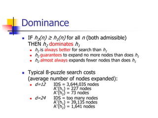 Dominance
 IF h2(n) ≥ h1(n) for all n (both admissible)
THEN h2 dominates h1
 h2 is always better for search than h1
 h2 guarantees to expand no more nodes than does h1
 h2 almost always expands fewer nodes than does h1
 Typical 8-puzzle search costs
(average number of nodes expanded):
 d=12 IDS = 3,644,035 nodes
A*(h1) = 227 nodes
A*(h2) = 73 nodes
 d=24 IDS = too many nodes
A*(h1) = 39,135 nodes
A*(h2) = 1,641 nodes
 