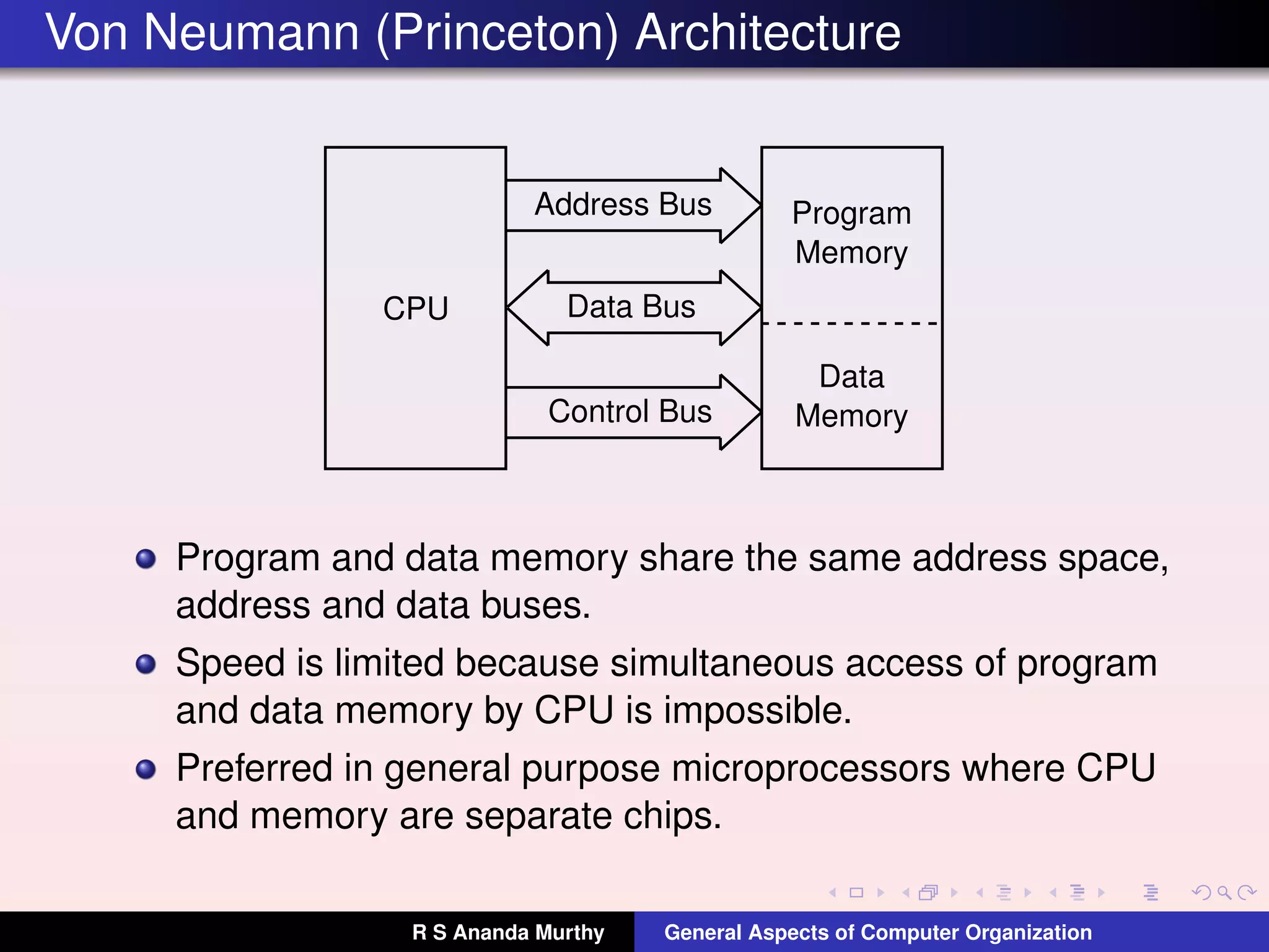 Von Neumann (Princeton) Architecture
CPU
Program
Memory
Data
Memory
Address Bus
Control Bus
Data Bus
Program and data memory share the same address space,
address and data buses.
Speed is limited because simultaneous access of program
and data memory by CPU is impossible.
Preferred in general purpose microprocessors where CPU
and memory are separate chips.
R S Ananda Murthy General Aspects of Computer Organization
 