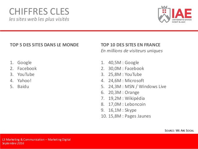 L Marketing Digital