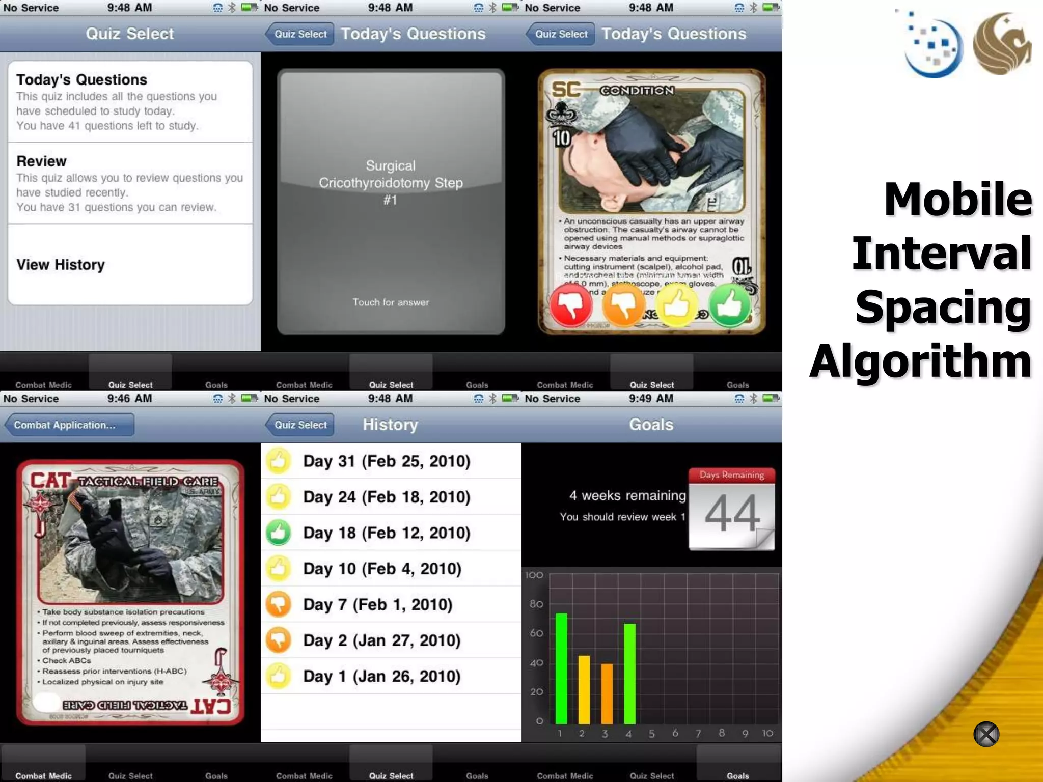 Mobile
  Interval
  Spacing
Algorithm
 