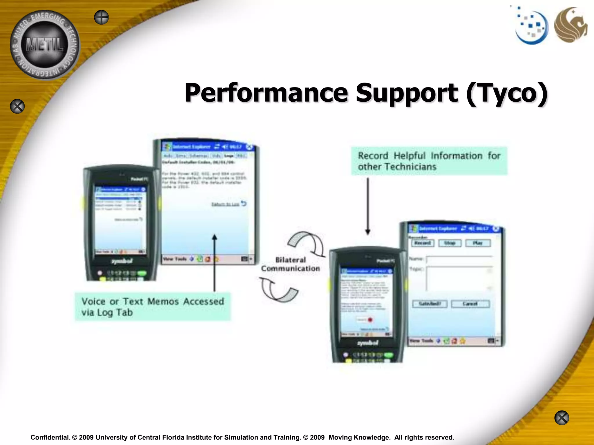 Performance Support (Tyco)




Confidential. © 2009 University of Central Florida Institute for Simulation and Training. © 2009 Moving Knowledge. All rights reserved.
 