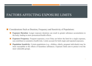 L3- PERMISSIBLE THRESHOLD LIMITS.pptx