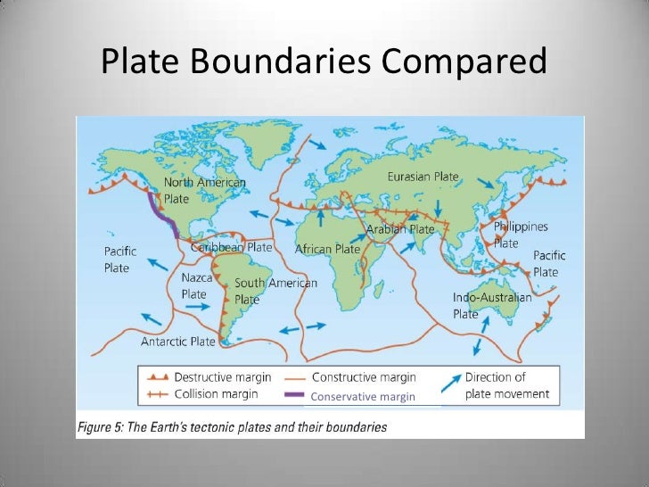 L3 plate boundaries