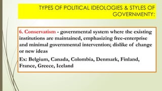 Political Types Explained Lesson 3 Political, Understanding Culture Society and Politics | PPTX