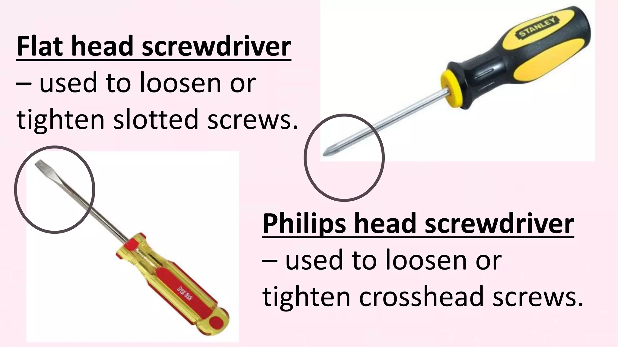 COMPUTER HARDWARE TOOLS IN CHS AND CSS | PPTX