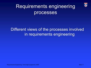 Requirements engineering processesDifferent views of the processes involved in requirements engineering
