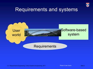 Requirements and systems



        User                                                         Software-based
        world                                                            system


                                            Requirements




L3 - Requirements Engineering, Critical Systems Engineering, 2011   Photo © Liam Quinn   Slide 2
 