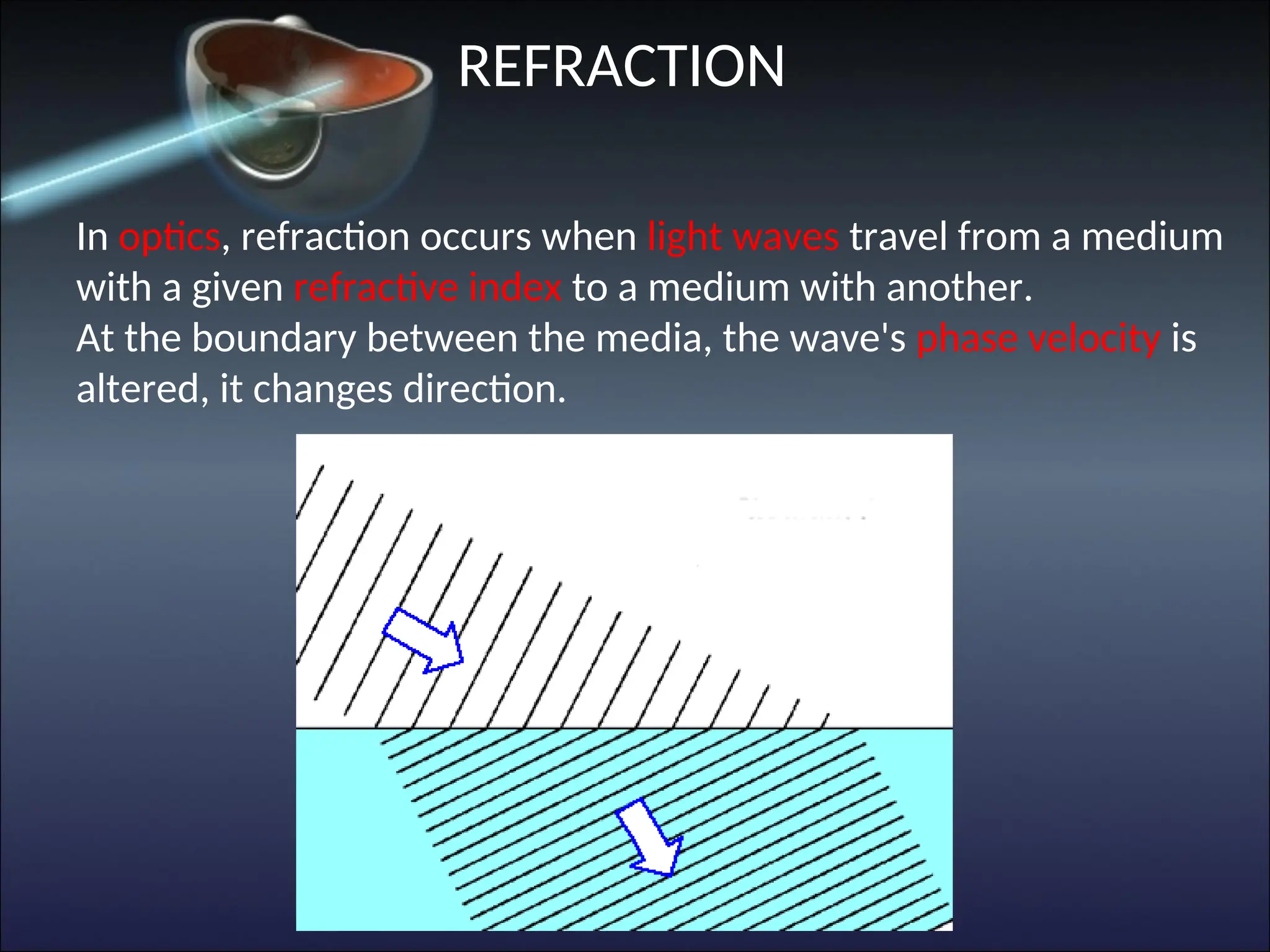 REFRACTION
In optics, refraction occurs when light waves travel from a medium
with a given refractive index to a medium with another.
At the boundary between the media, the wave's phase velocity is
altered, it changes direction.
 