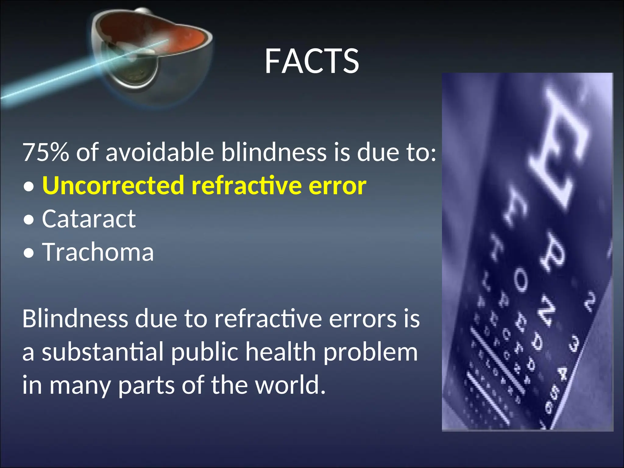 75% of avoidable blindness is due to:
• Uncorrected refractive error
• Cataract
• Trachoma
Blindness due to refractive errors is
a substantial public health problem
in many parts of the world.
FACTS
 