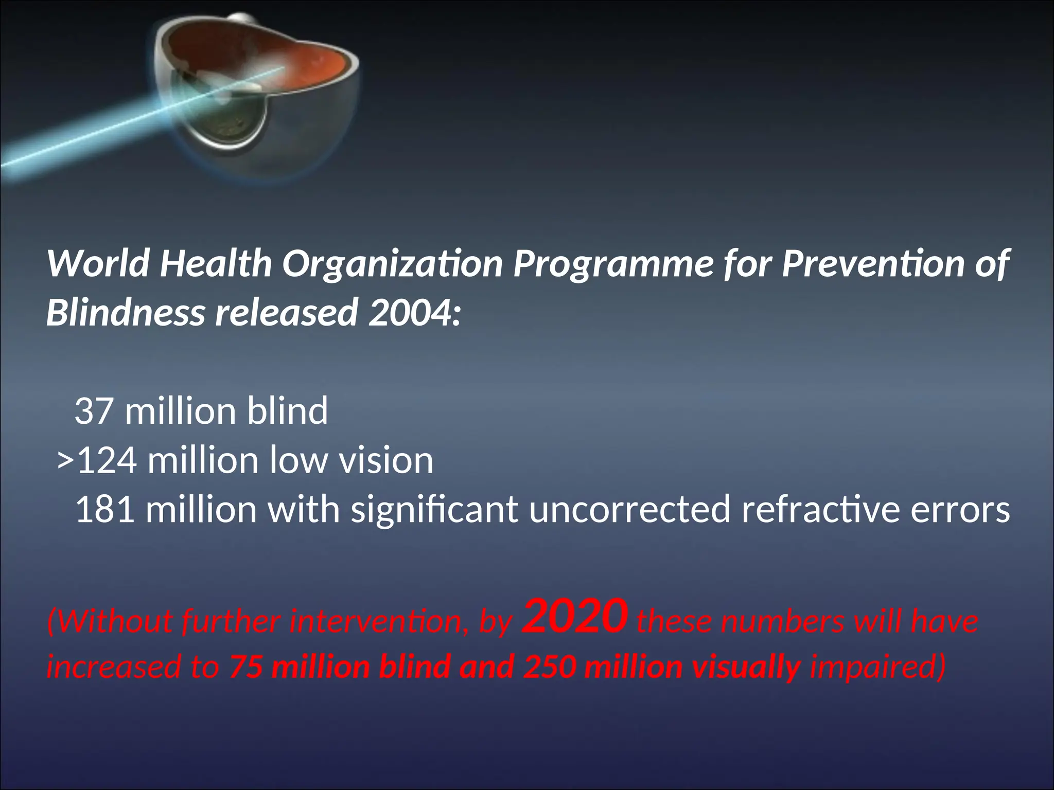 World Health Organization Programme for Prevention of
Blindness released 2004:
37 million blind
>124 million low vision
181 million with significant uncorrected refractive errors
(Without further intervention, by 2020 these numbers will have
increased to 75 million blind and 250 million visually impaired)
 