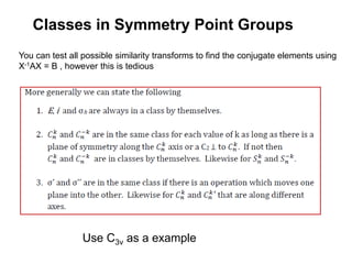 Symmetry and group theory representation of groups | PDF