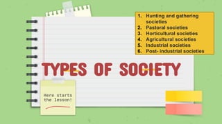 Here starts
the lesson!
TYPES OF SOCIETY
1. Hunting and gathering
societies
2. Pastoral societies
3. Horticultural societies
4. Agricultural societies
5. Industrial societies
6. Post- industrial societies
 