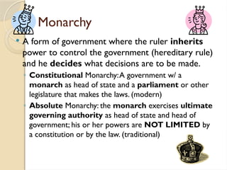 L3- Types of Government.pptx, Types of Government.pptx