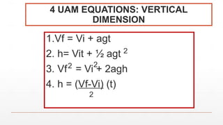 L3-Uniformly Acceleration Motion_VERTICAL DIMESION.pptx