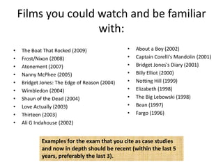 Films you could watch and be familiar
                    with:
•   The Boat That Rocked (2009)                •   About a Boy (2002)
•   Frost/Nixon (2008)                         •   Captain Corelli's Mandolin (2001)
•   Atonement (2007)                           •   Bridget Jones's Diary (2001)
•   Nanny McPhee (2005)                        •   Billy Elliot (2000)
•   Bridget Jones: The Edge of Reason (2004)   •   Notting Hill (1999)
•   Wimbledon (2004)                           •   Elizabeth (1998)
•   Shaun of the Dead (2004)                   •   The Big Lebowski (1998)
•   Love Actually (2003)                       •   Bean (1997)
•   Thirteen (2003)                            •   Fargo (1996)
•   Ali G Indahouse (2002)


            Examples for the exam that you cite as case studies
            and now in depth should be recent (within the last 5
            years, preferably the last 3).
 