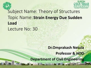 Subject Name: Theory of Structures
Topic Name:Strain Energy Due Sudden
Load
Lecture No: 30
Dr.Omprakash Netula
Professor & HOD
Department of Civil Engineering
9/28/2017 Lecture Number, Unit Number 1
 